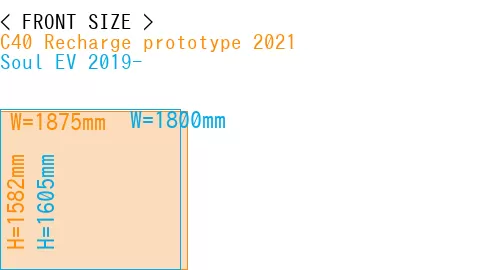 #C40 Recharge prototype 2021 + Soul EV 2019-